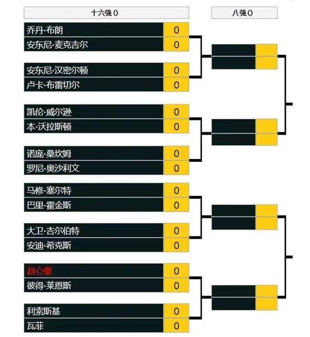 阿根廷队官方晒海报确认：12月20日被定为全国球迷阿根廷国家队更新社媒动态，确认12月20日被定为阿根廷全国球迷日。